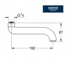 MEDIDAS CAÑO GIRATORIO TERMOSTATICA EUROPLUS E GROHE